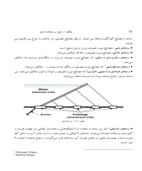 چگونه از منابع آب حفاظت کنیم - نمونه اول - جزیره کتاب های الکترونیکی